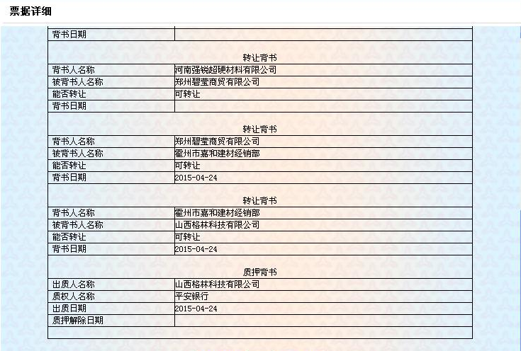 电子汇票如何接收步骤