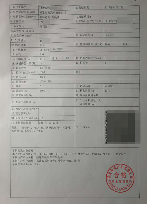 批量奔驰威霆质押贷款四期